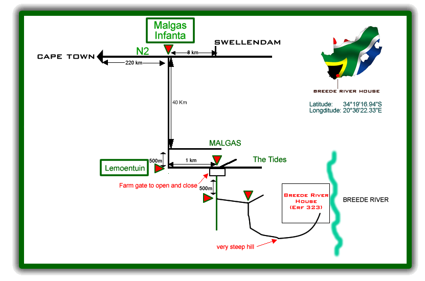 Map of directions